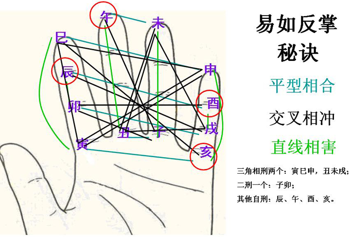 http://www.xuhuayijing.com/uploadfile/2012/0612/20120612095004651.jpg